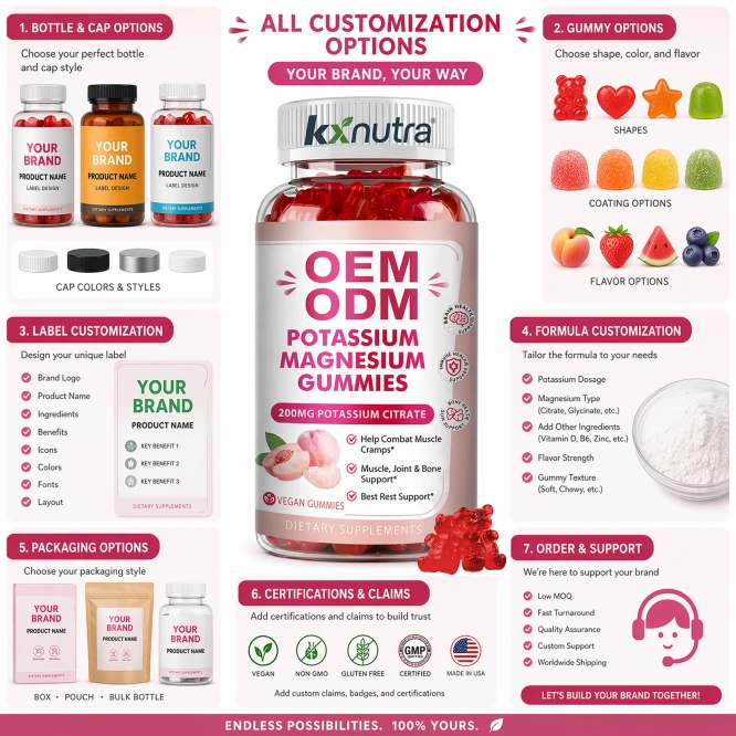 Potassium Magnesium Gummies